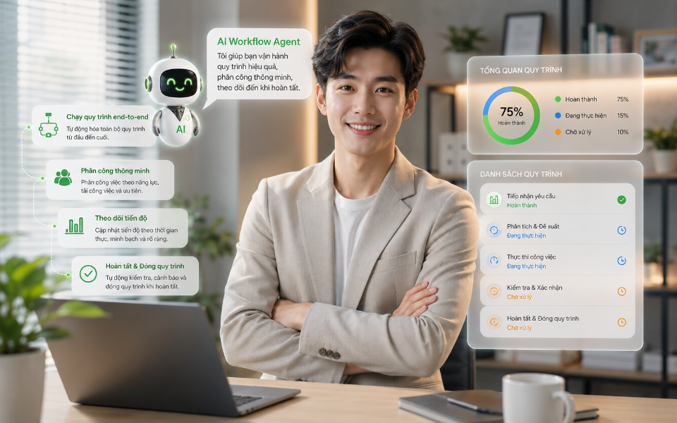 AI Executive Assistant